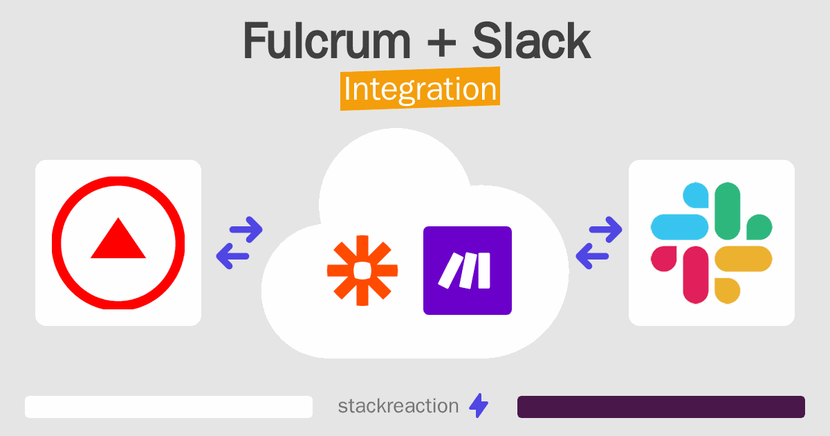 Fulcrum and Slack Integration