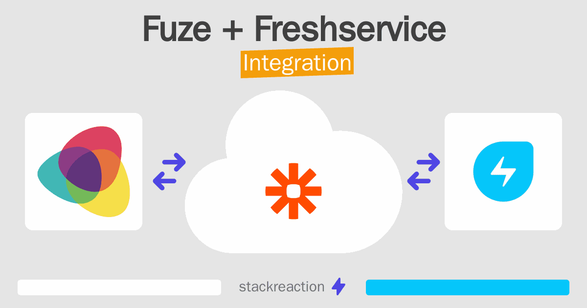 Fuze and Freshservice Integration