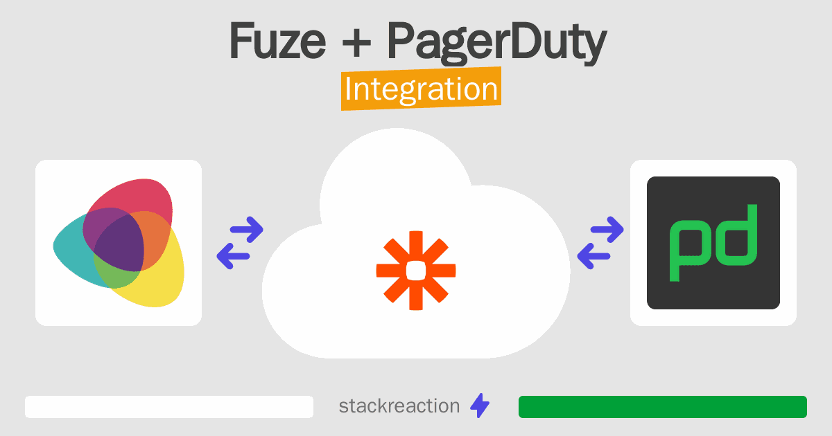 Fuze and PagerDuty Integration