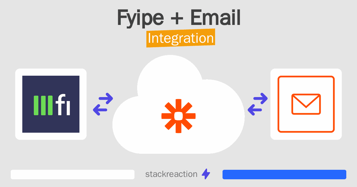 Fyipe and Email Integration