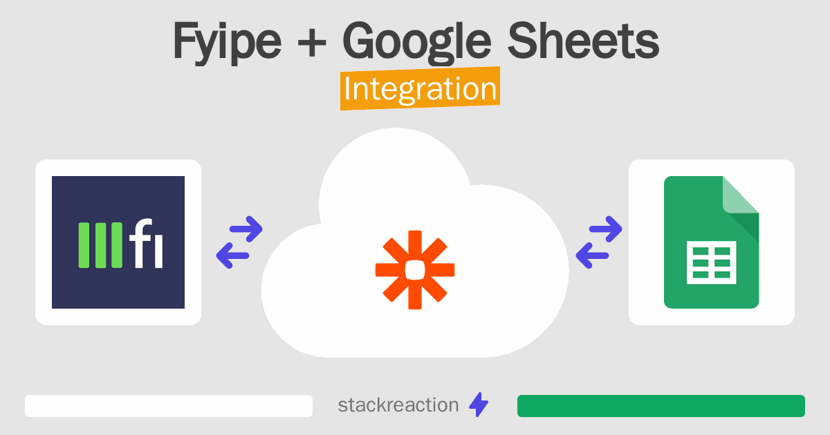 Fyipe and Google Sheets Integration
