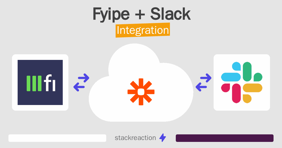 Fyipe and Slack Integration