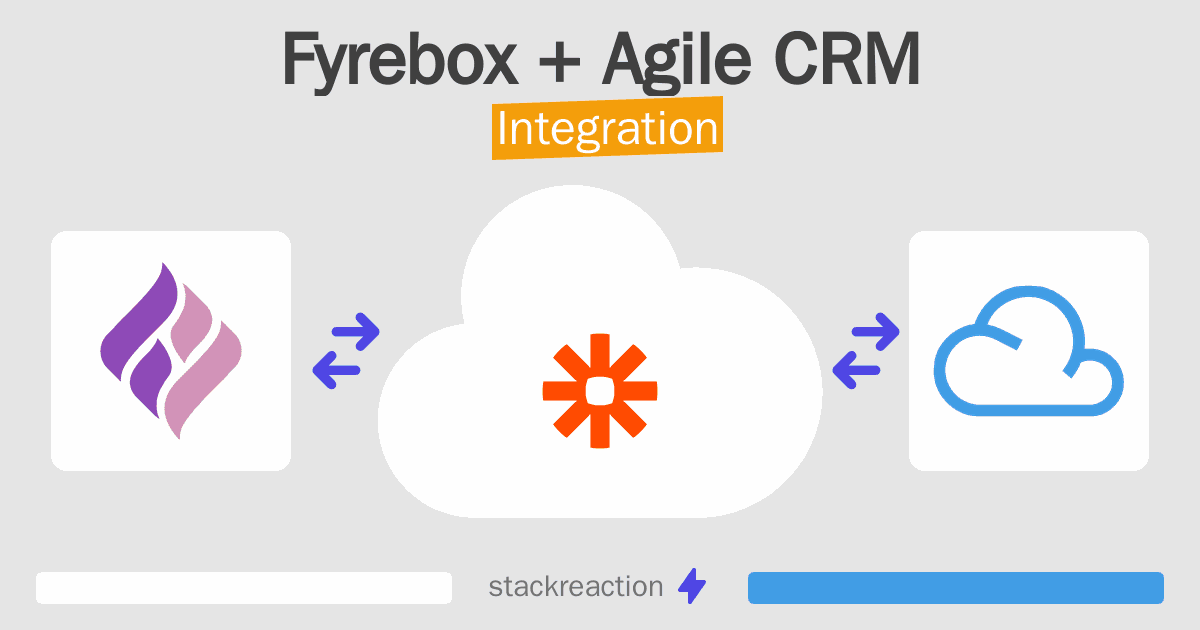 Fyrebox and Agile CRM Integration