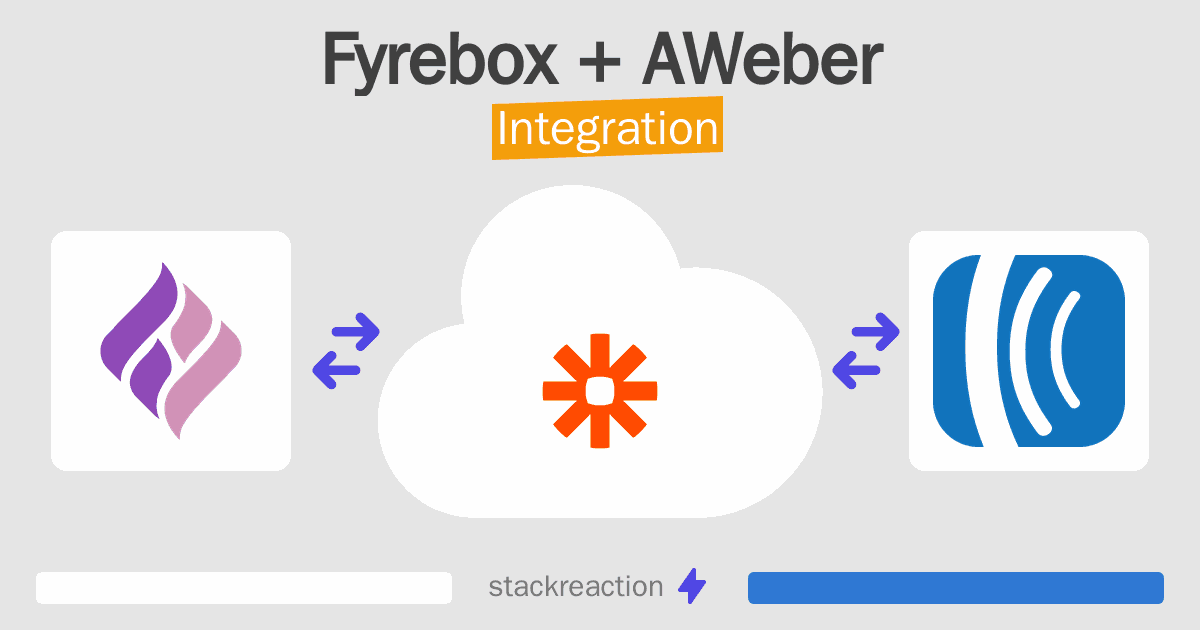 Fyrebox and AWeber Integration