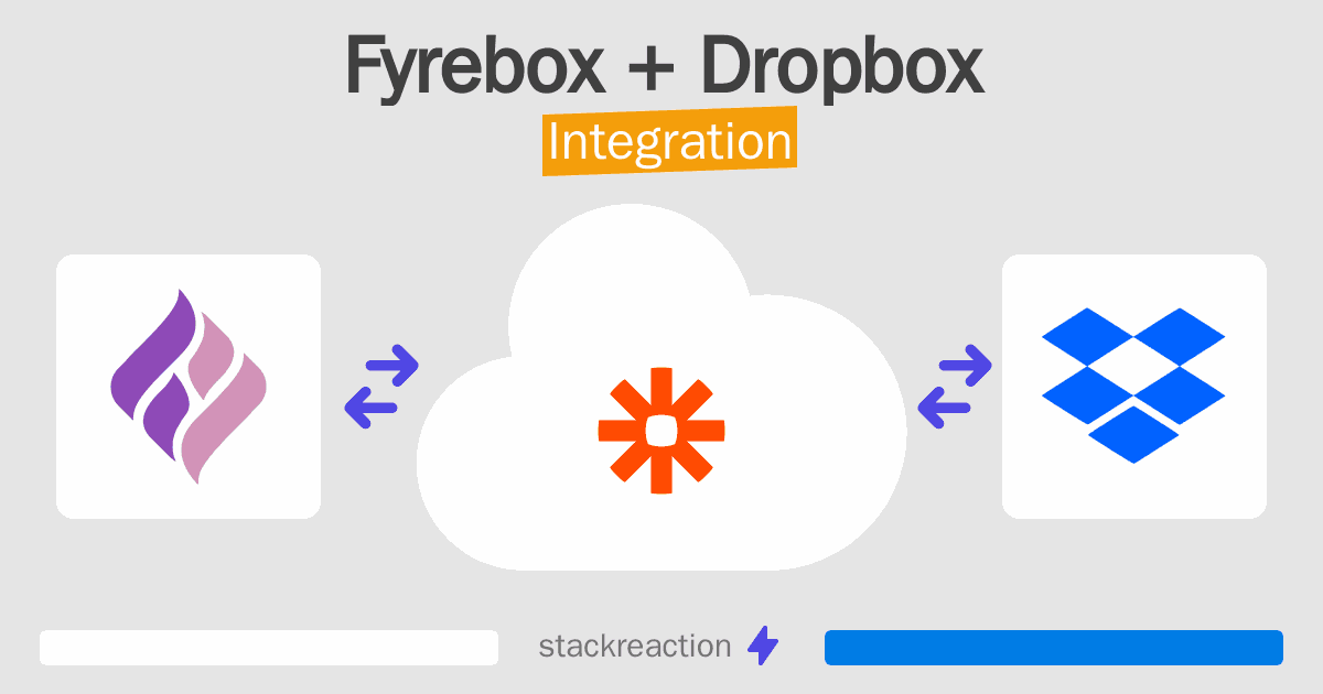 Fyrebox and Dropbox Integration
