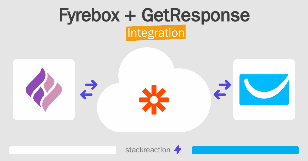 Fyrebox and GetResponse Integration