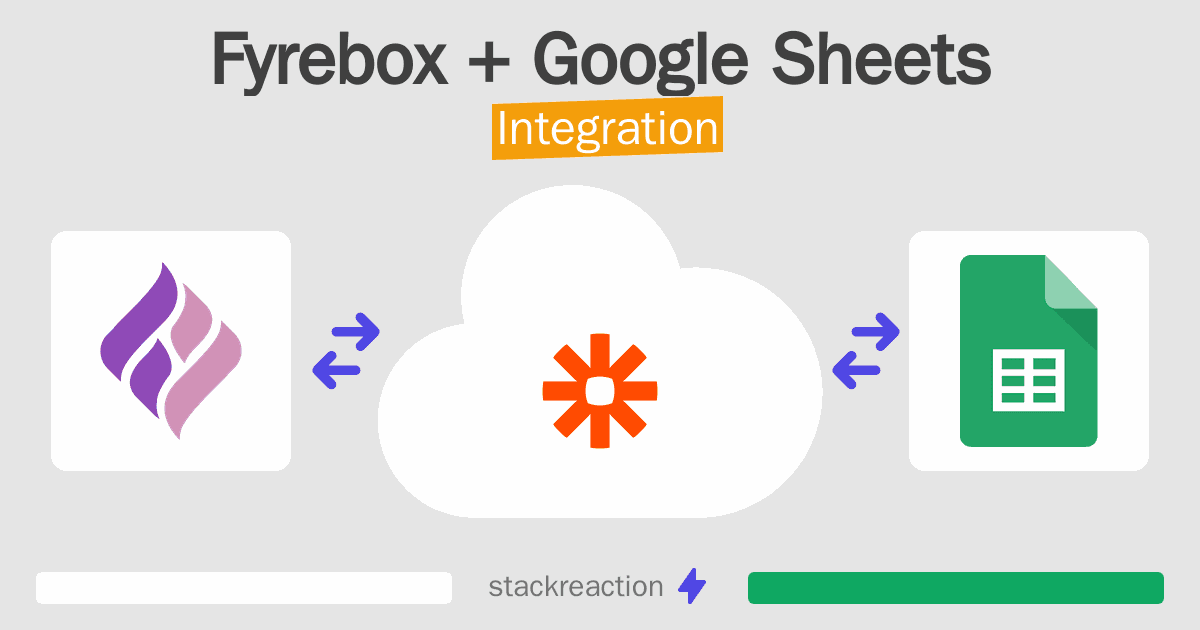 Fyrebox and Google Sheets Integration