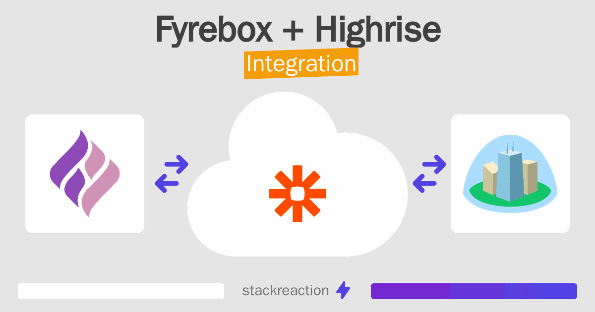 Fyrebox and Highrise Integration