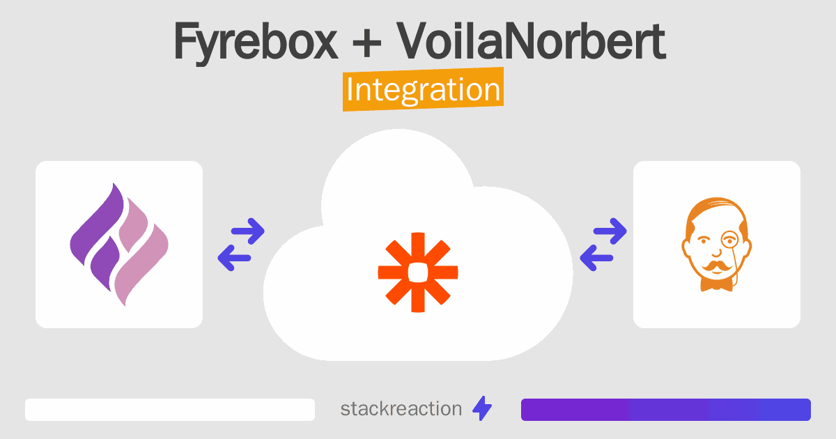 Fyrebox and VoilaNorbert Integration
