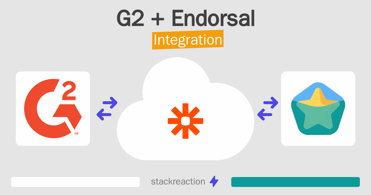 G2 and Endorsal Integration