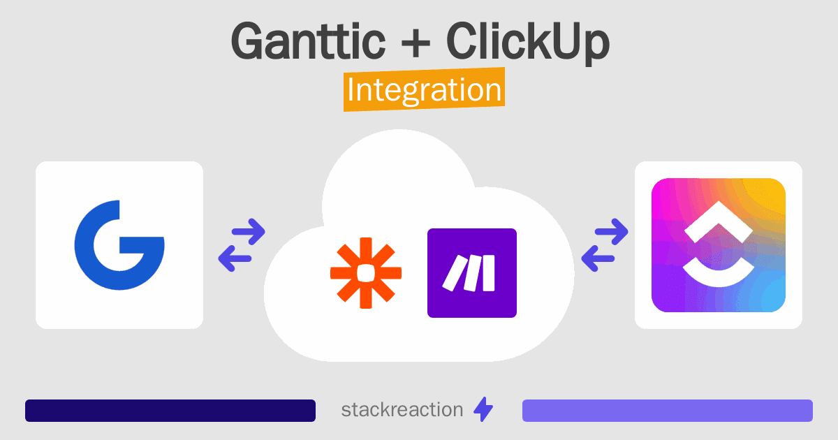 Ganttic and ClickUp Integration