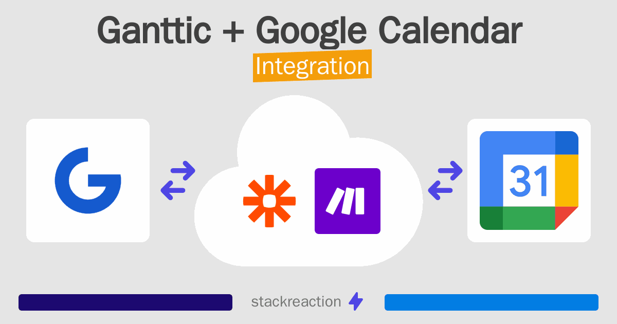 Ganttic and Google Calendar Integration