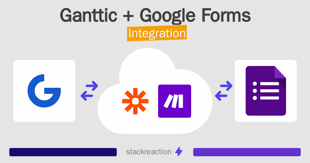 Ganttic and Google Forms Integration