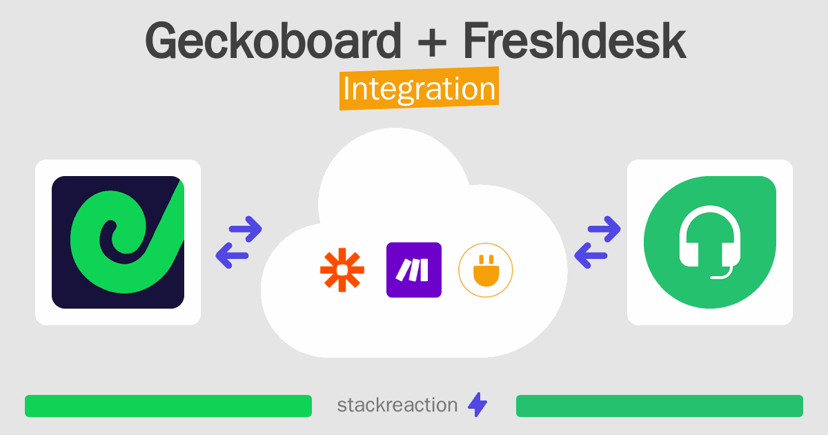 Geckoboard and Freshdesk Integration