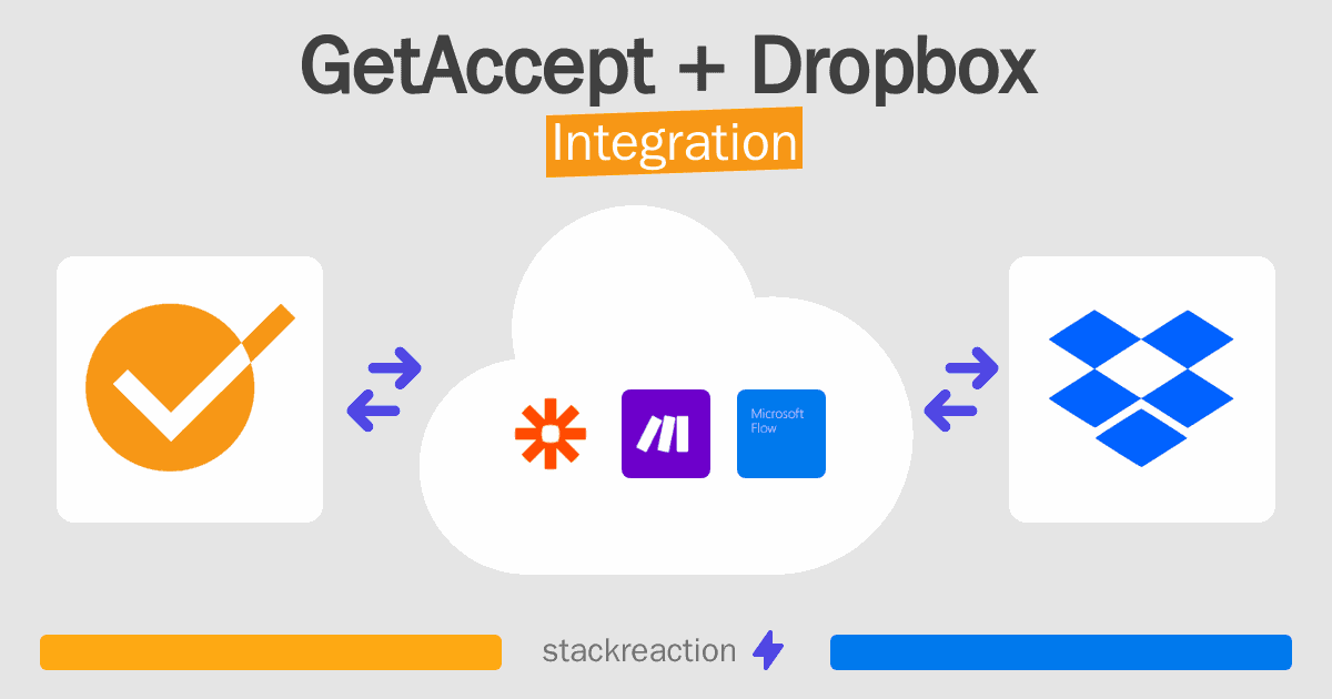 GetAccept and Dropbox Integration