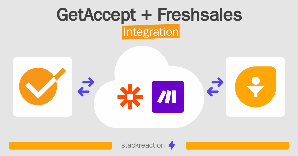 GetAccept and Freshsales Integration