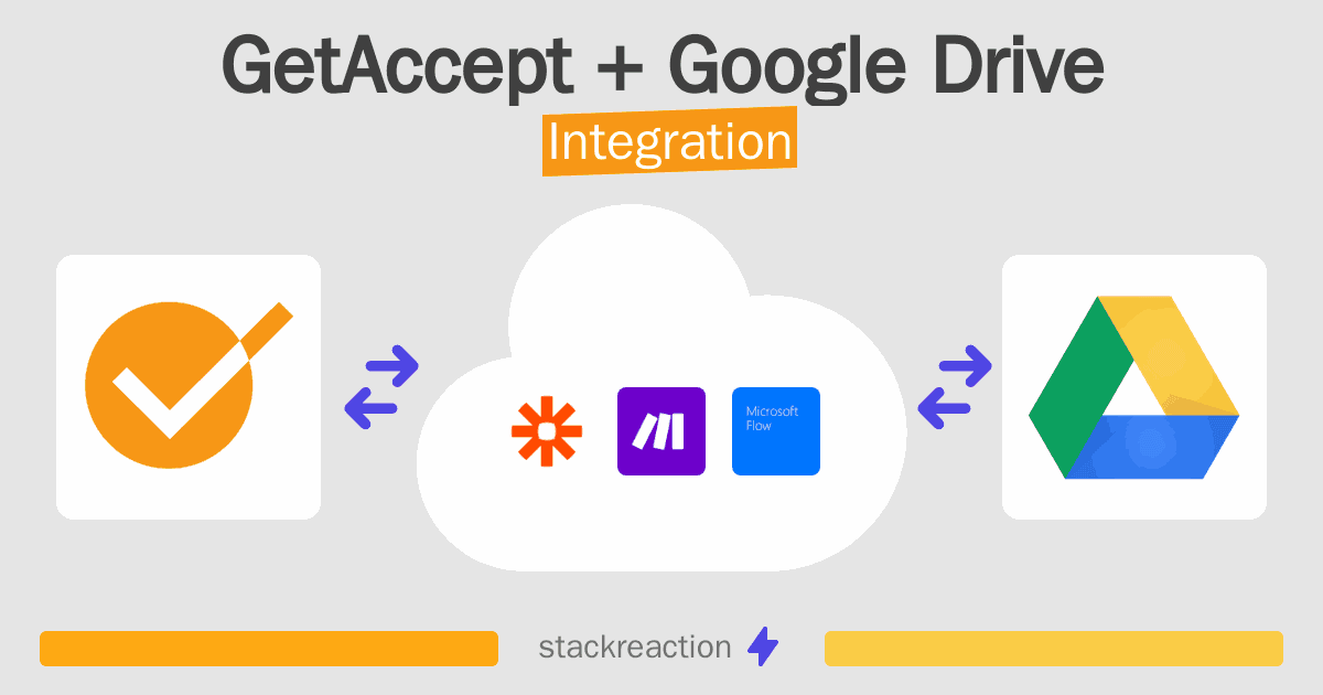 GetAccept and Google Drive Integration