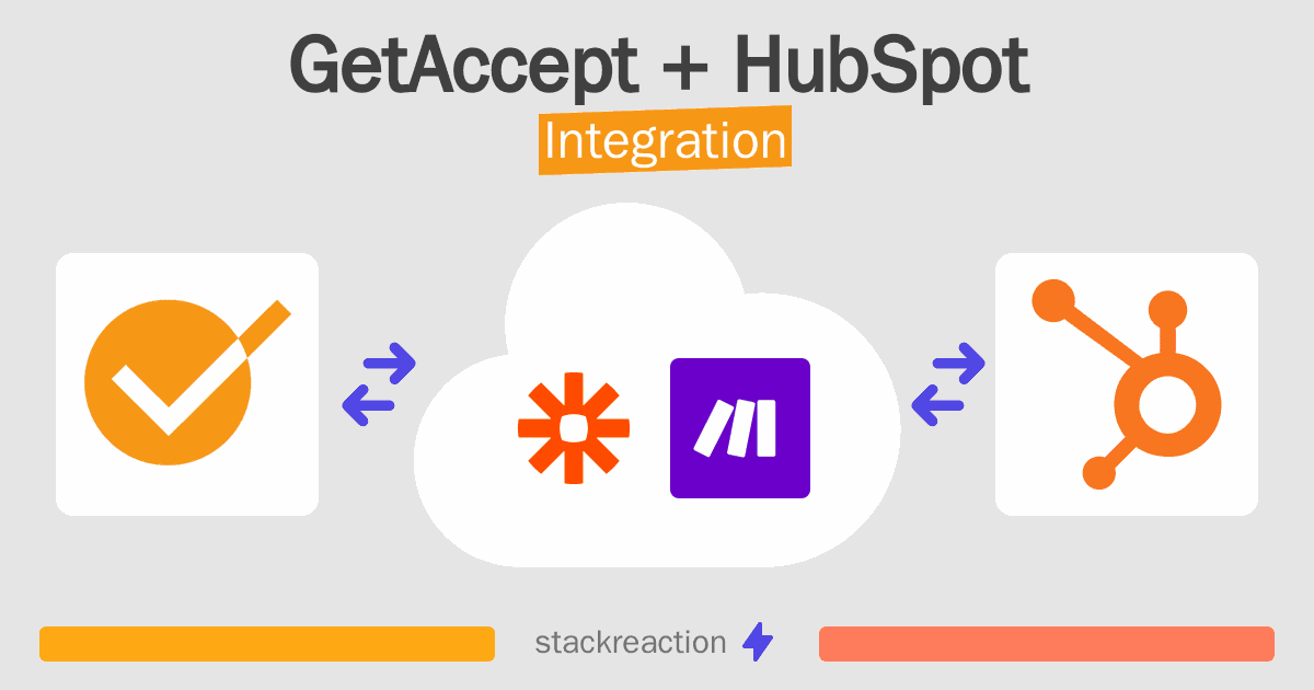 GetAccept and HubSpot Integration