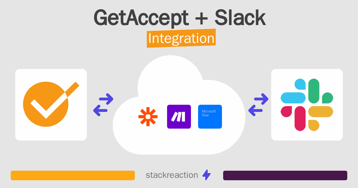 GetAccept and Slack Integration