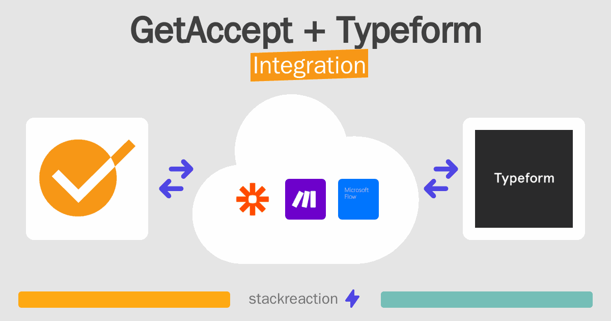 GetAccept and Typeform Integration