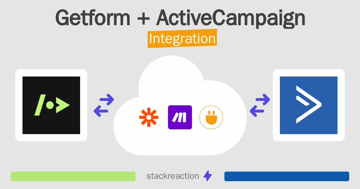 Getform and ActiveCampaign Integration