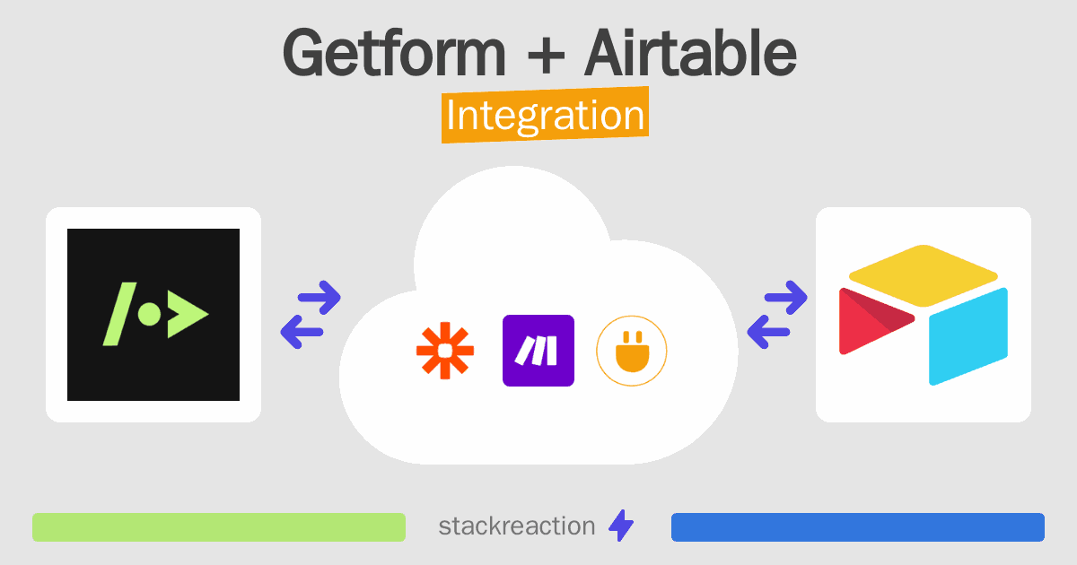 Getform and Airtable Integration