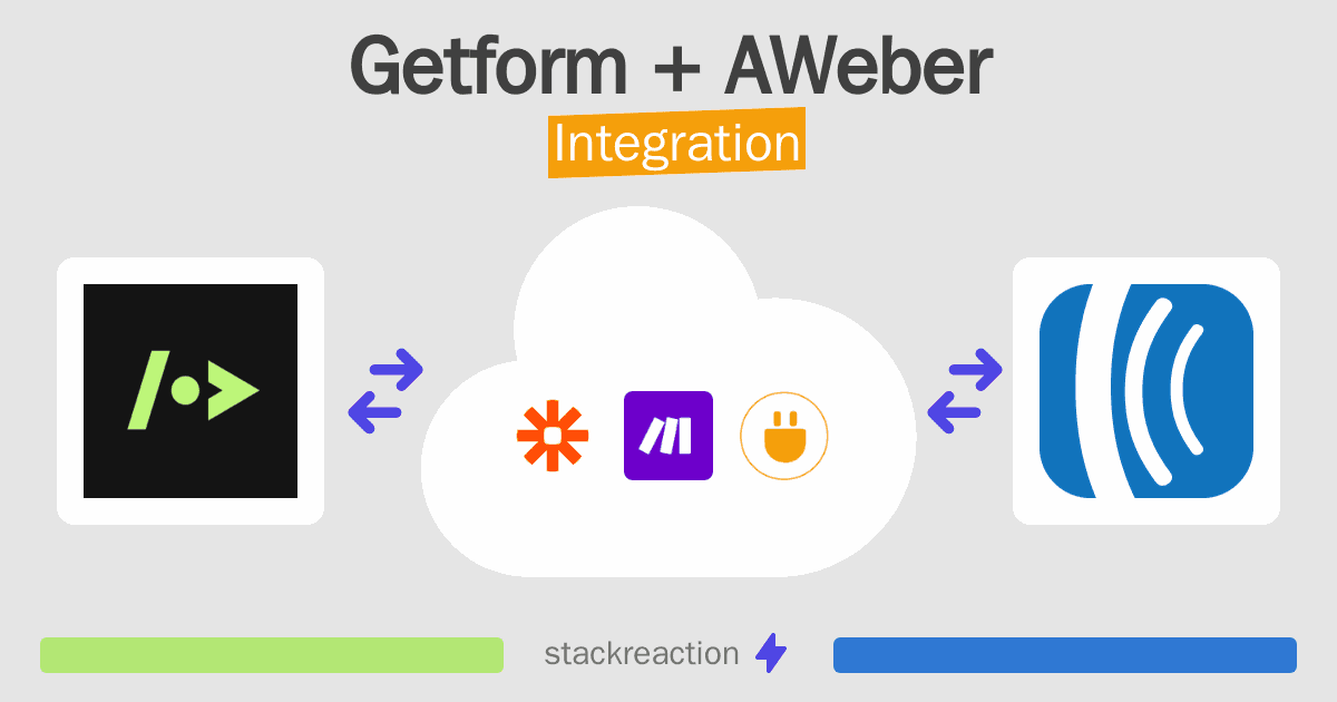 Getform and AWeber Integration
