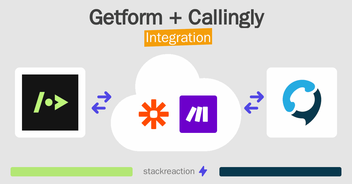 Getform and Callingly Integration