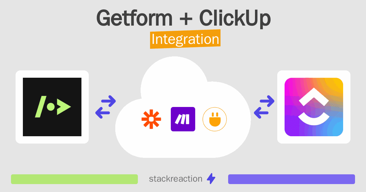 Getform and ClickUp Integration