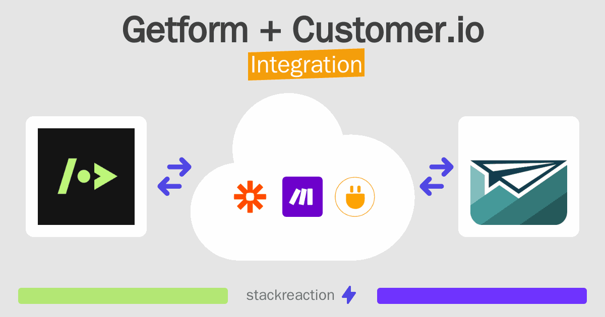 Getform and Customer.io Integration