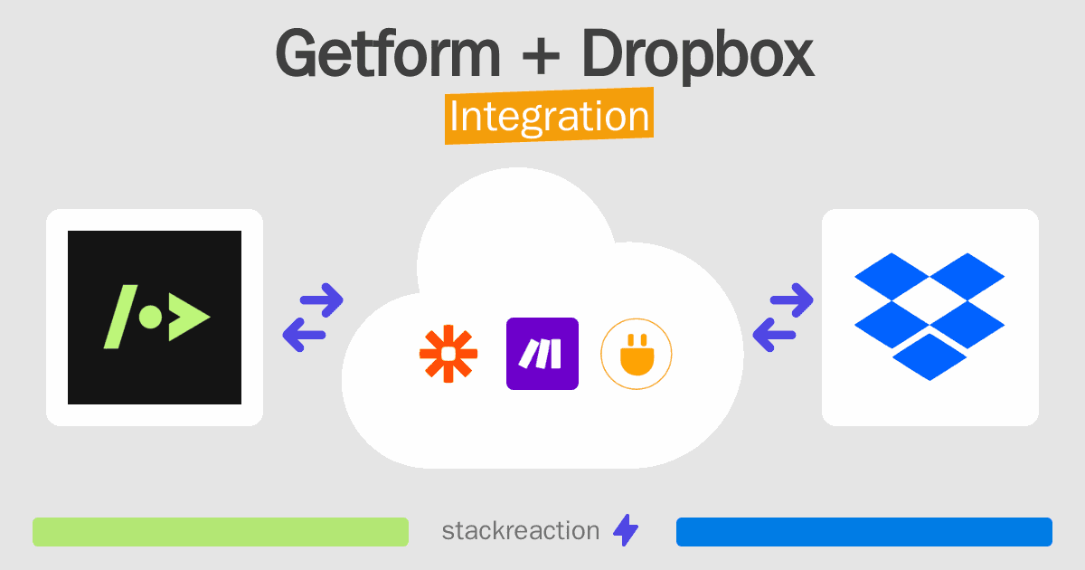 Getform and Dropbox Integration