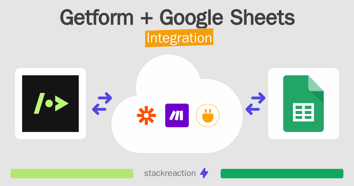 Getform and Google Sheets Integration