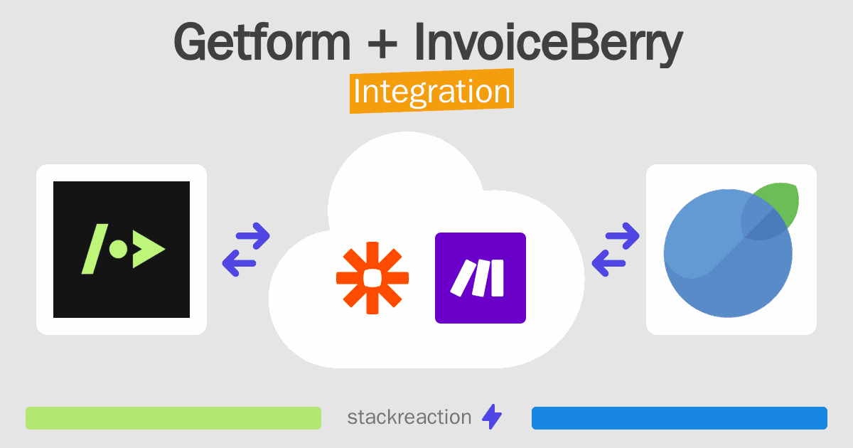 Getform and InvoiceBerry Integration