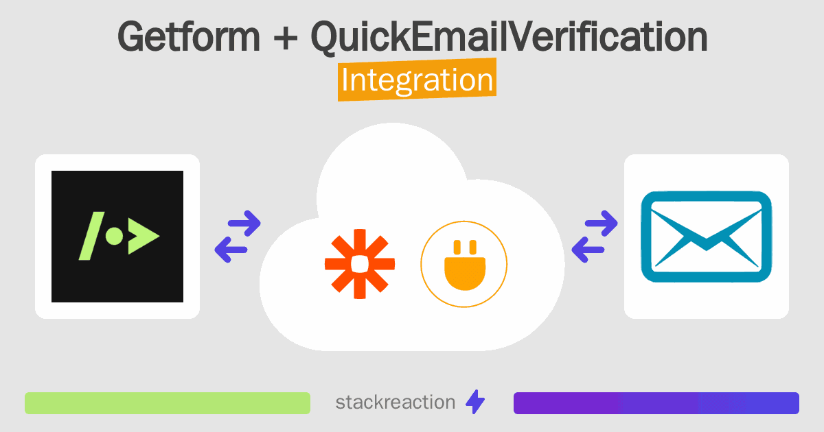 Getform and QuickEmailVerification Integration
