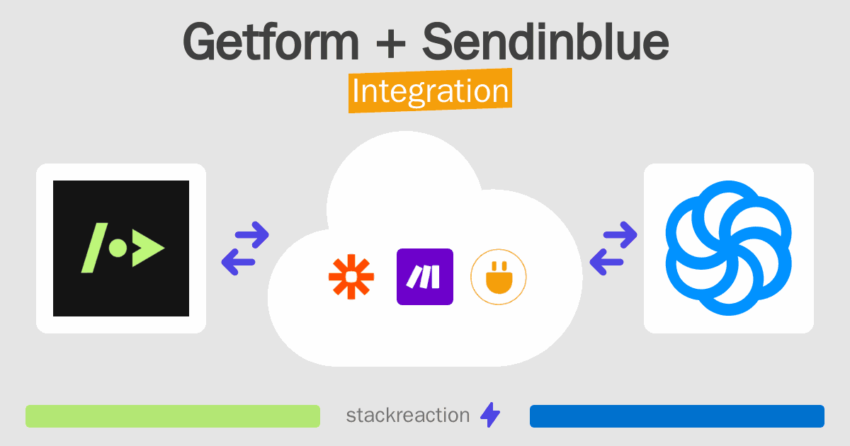 Getform and Sendinblue Integration