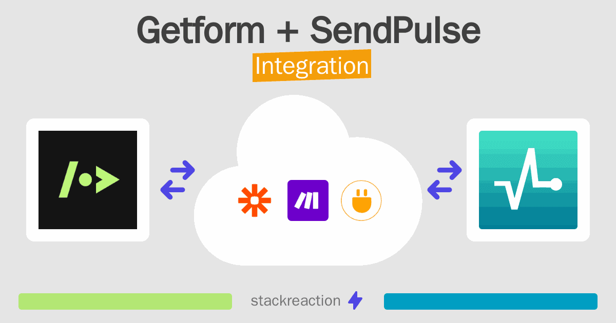 Getform and SendPulse Integration