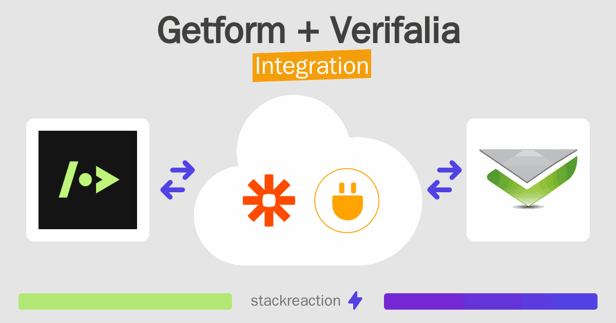 Getform and Verifalia Integration