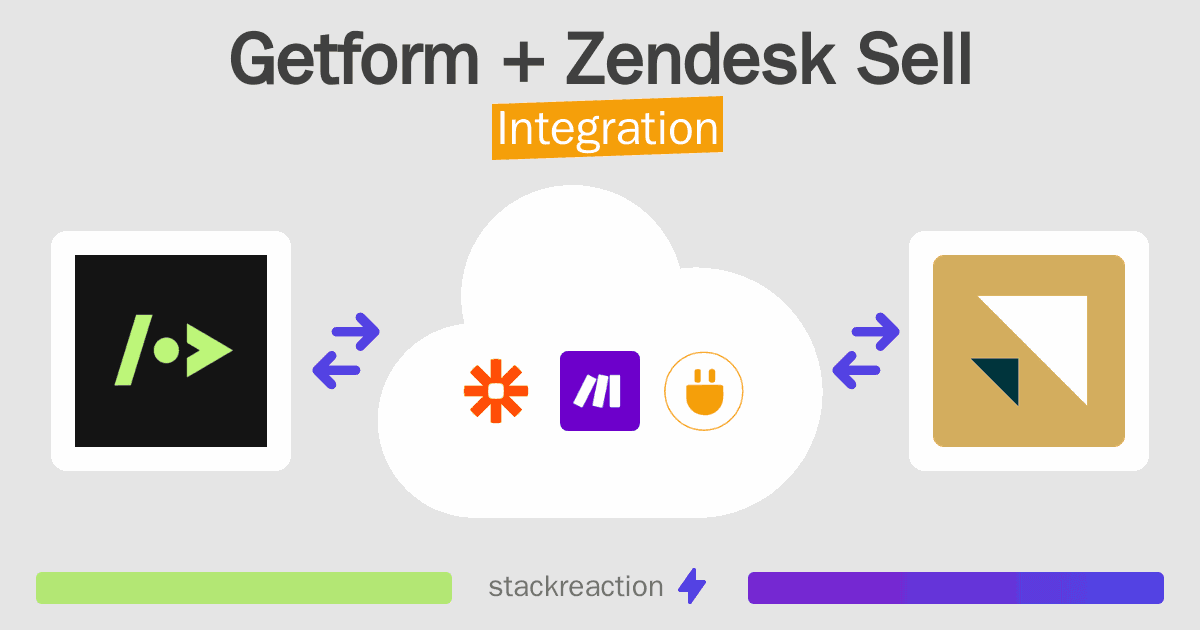 Getform and Zendesk Sell Integration
