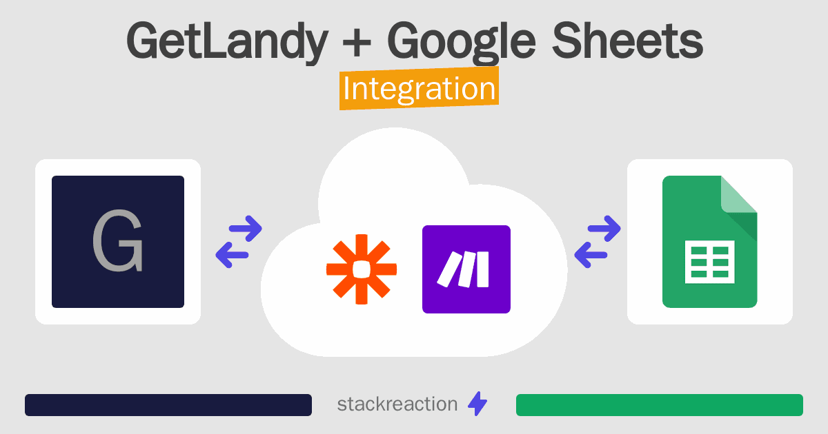 GetLandy and Google Sheets Integration