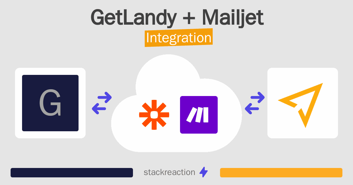 GetLandy and Mailjet Integration