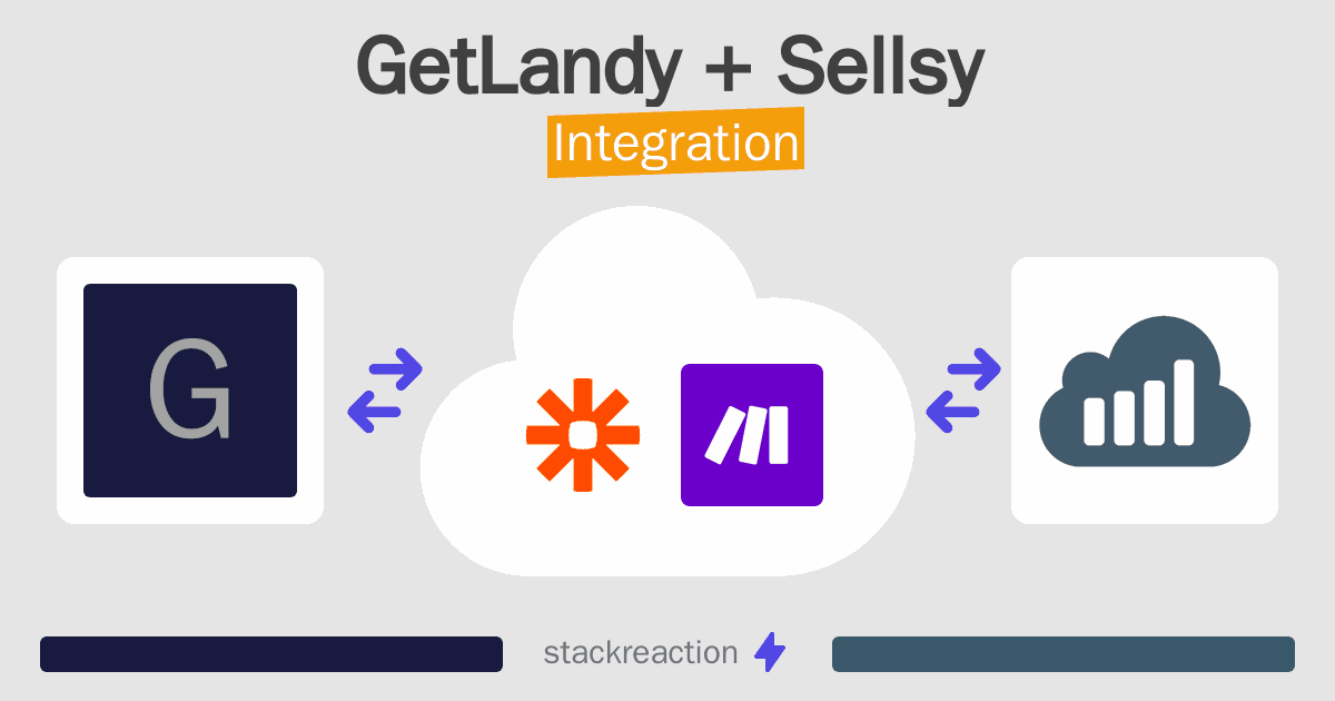 GetLandy and Sellsy Integration