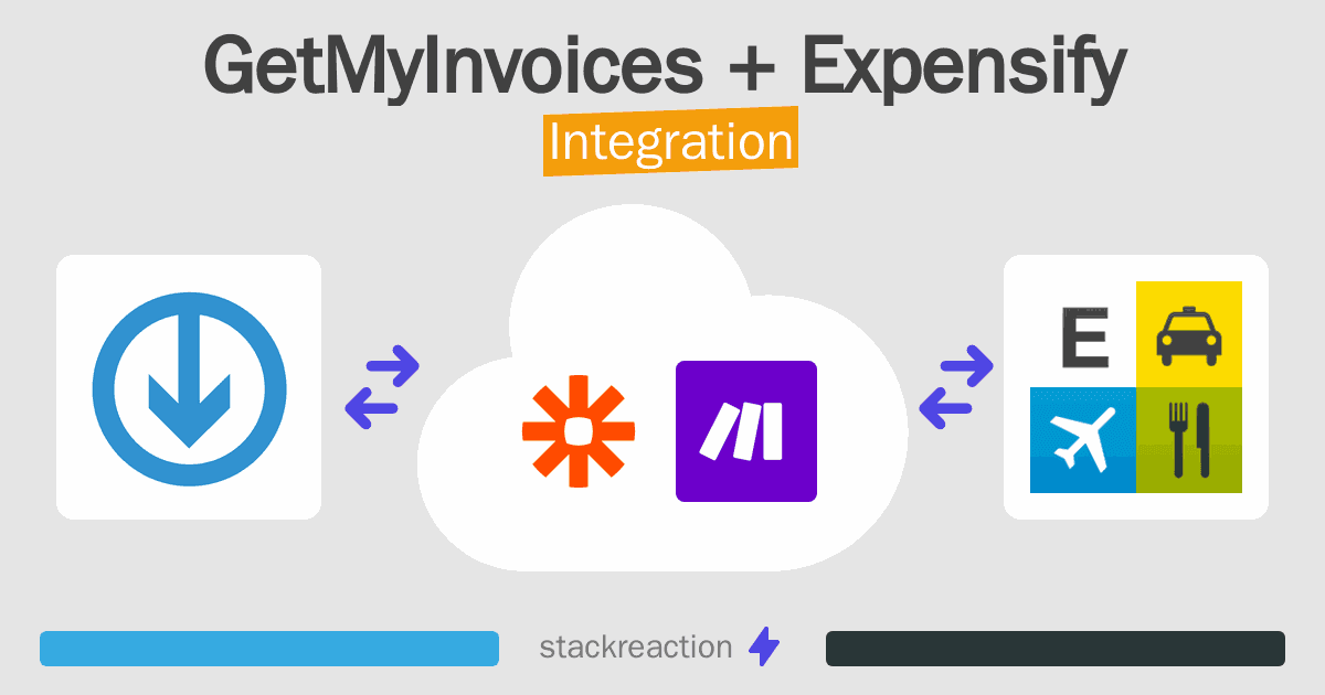 GetMyInvoices and Expensify Integration