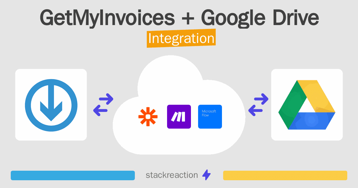 GetMyInvoices and Google Drive Integration