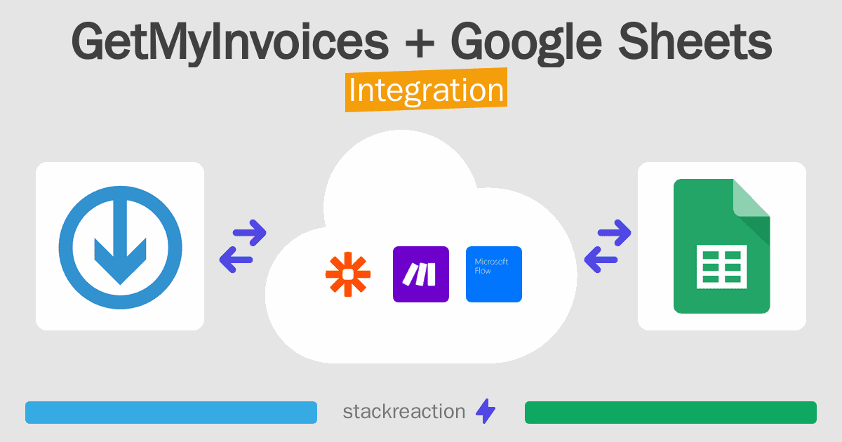 GetMyInvoices and Google Sheets Integration