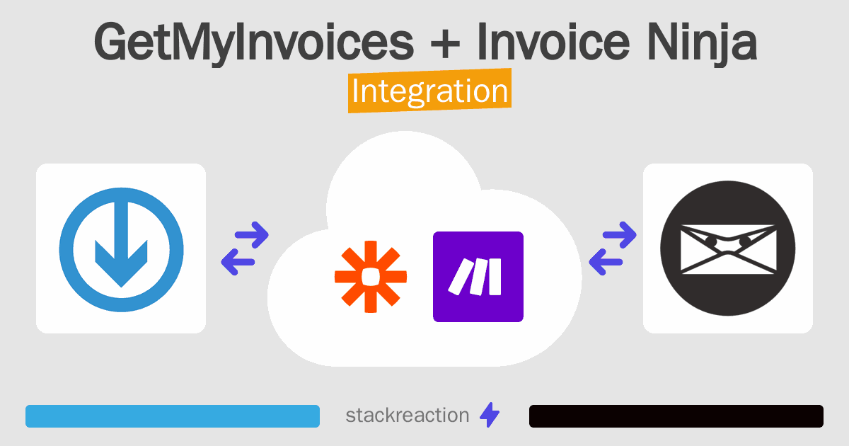 GetMyInvoices and Invoice Ninja Integration