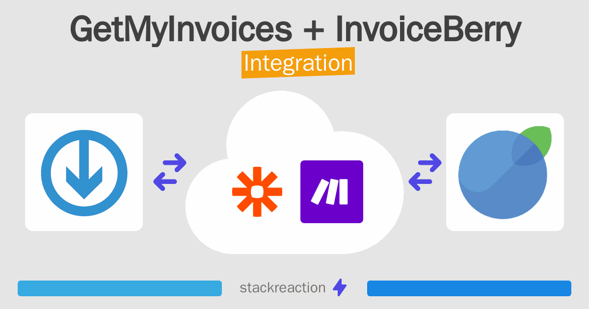 GetMyInvoices and InvoiceBerry Integration