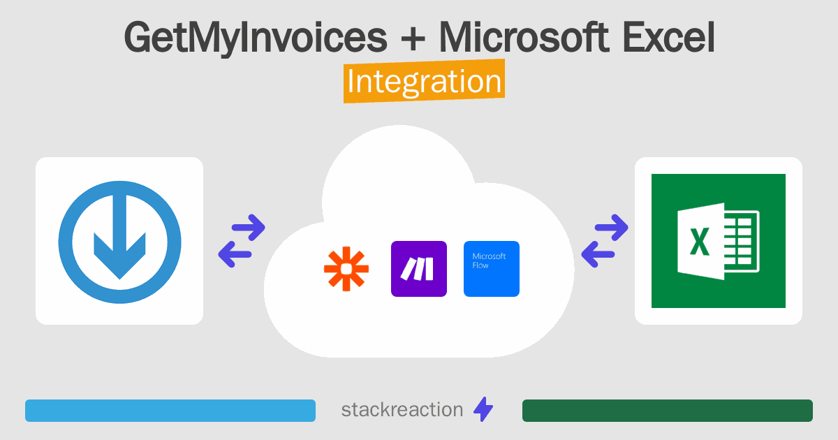 GetMyInvoices and Microsoft Excel Integration