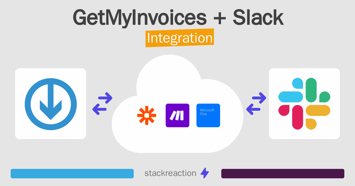 GetMyInvoices and Slack Integration