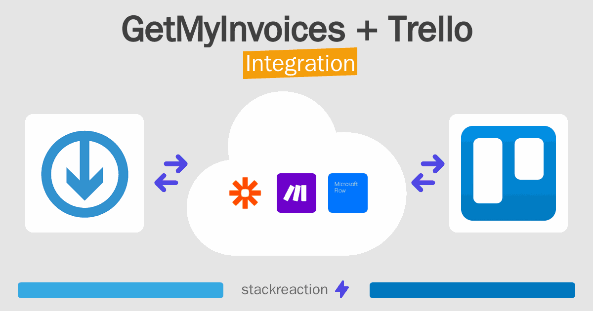 GetMyInvoices and Trello Integration