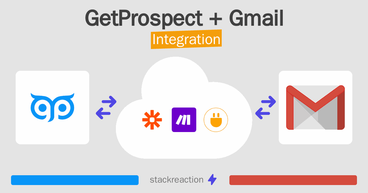 GetProspect and Gmail Integration